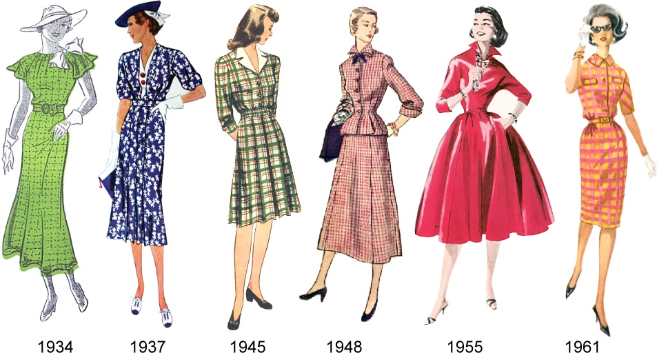 Vintage Clothes